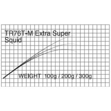 T-Russell/Extra Super Squid Eging(TR76T-M Extra Super Squid)